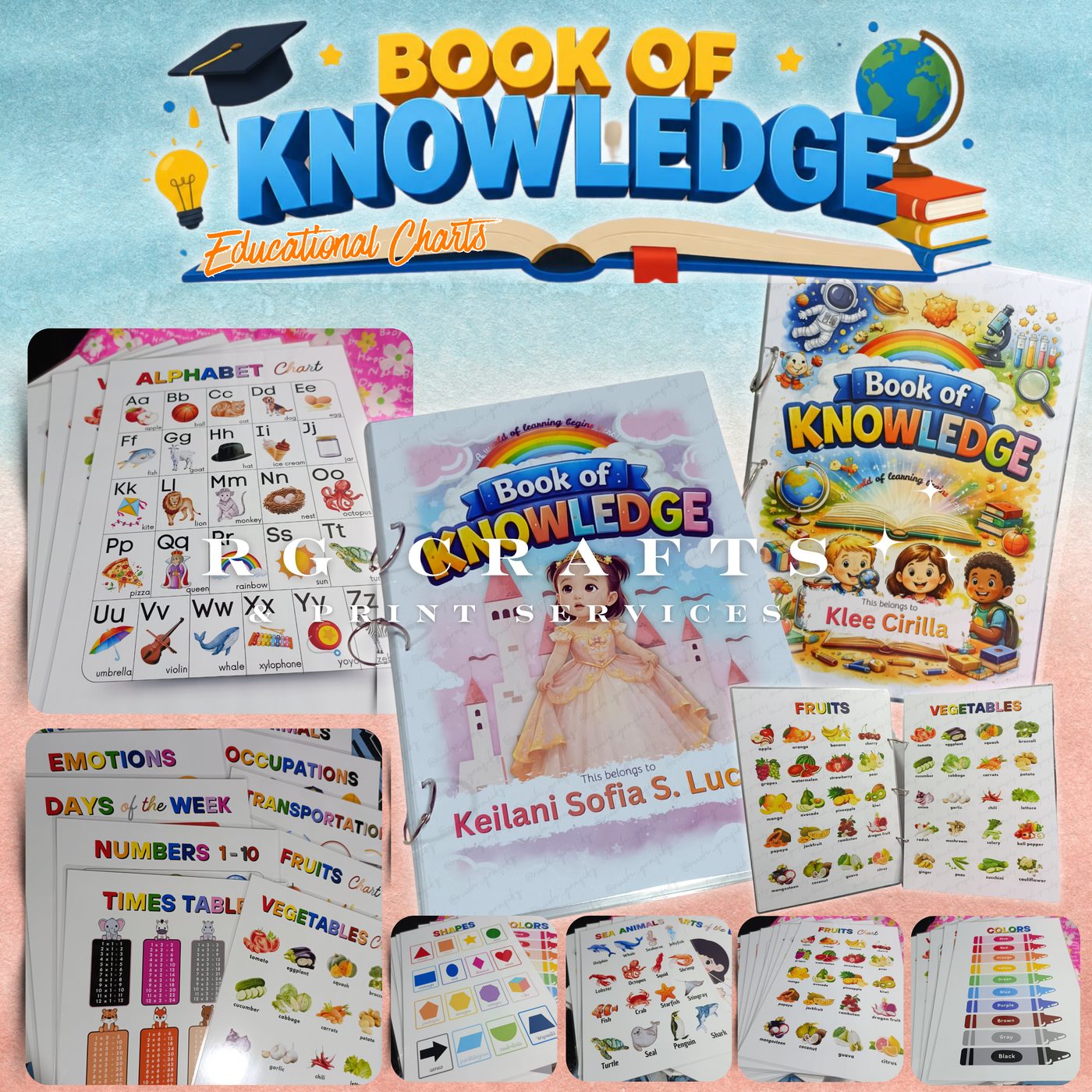 Educational Charts - ‘Book of Knowledge’